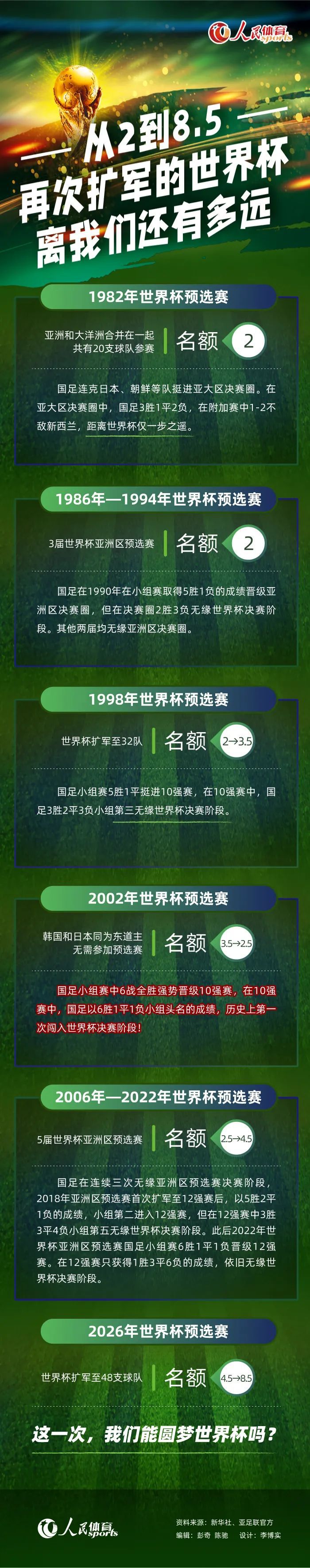 对于片方来说，线上首映礼的举办方式更加简单高效